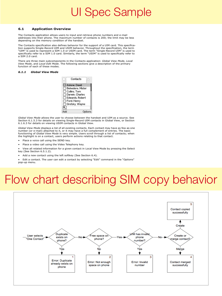 Contacts and Flow Chart