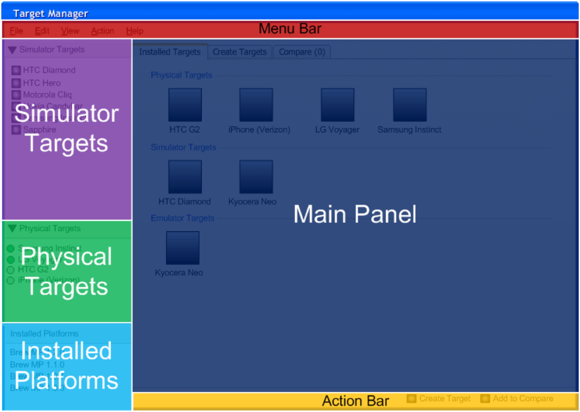 Target Manager - Sections